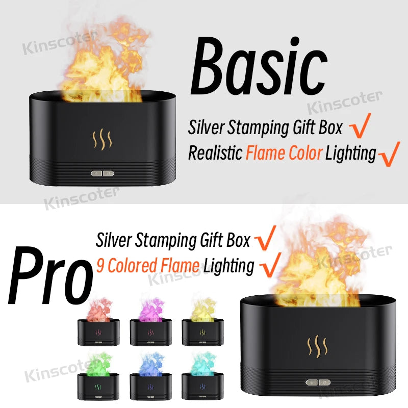 Difusor de Aroma USB Portátil